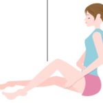 壁にもたれかかってやるやり方