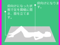 スマホ連動型膣トレぐっずの画面
